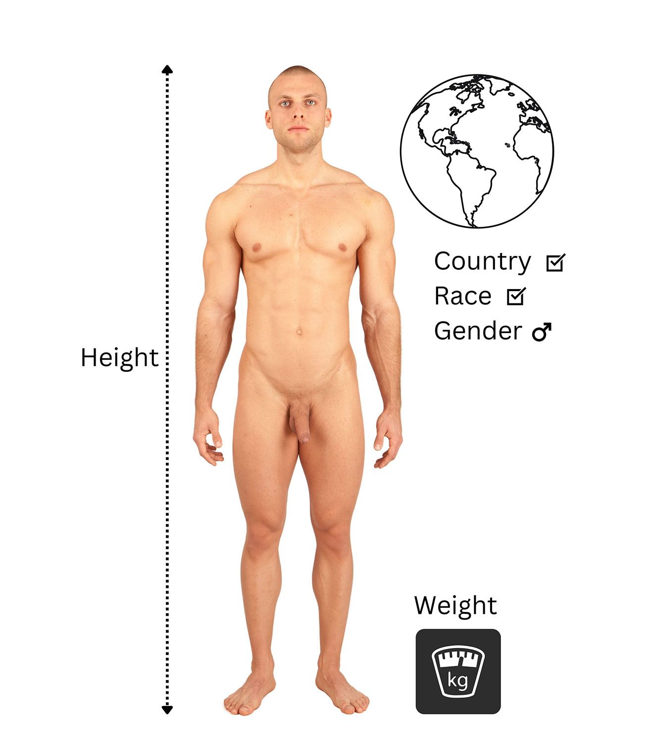 Nude man measuring his height, weight and ethnic background.