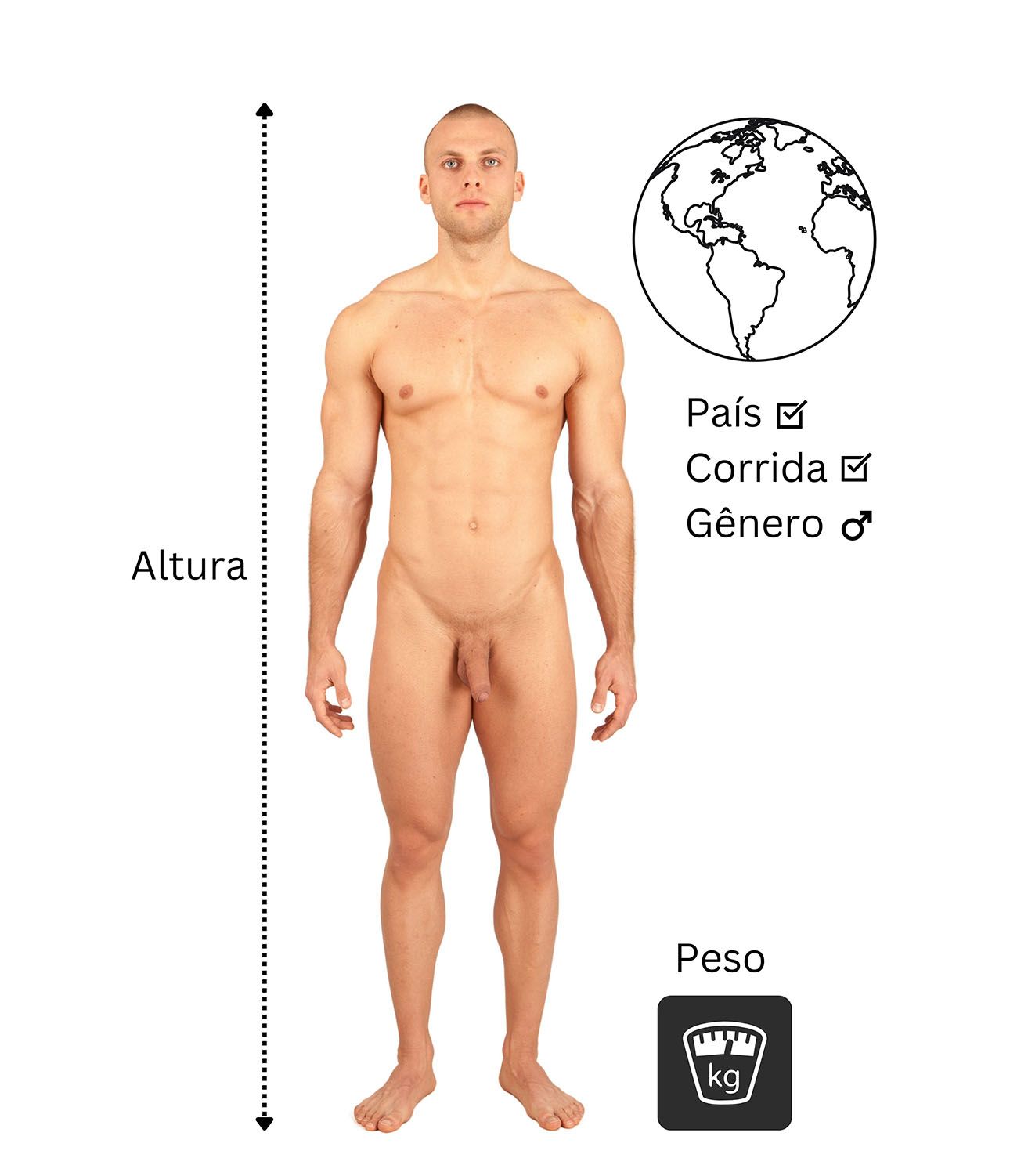 Homem nu medindo sua altura, peso e origem étnica.